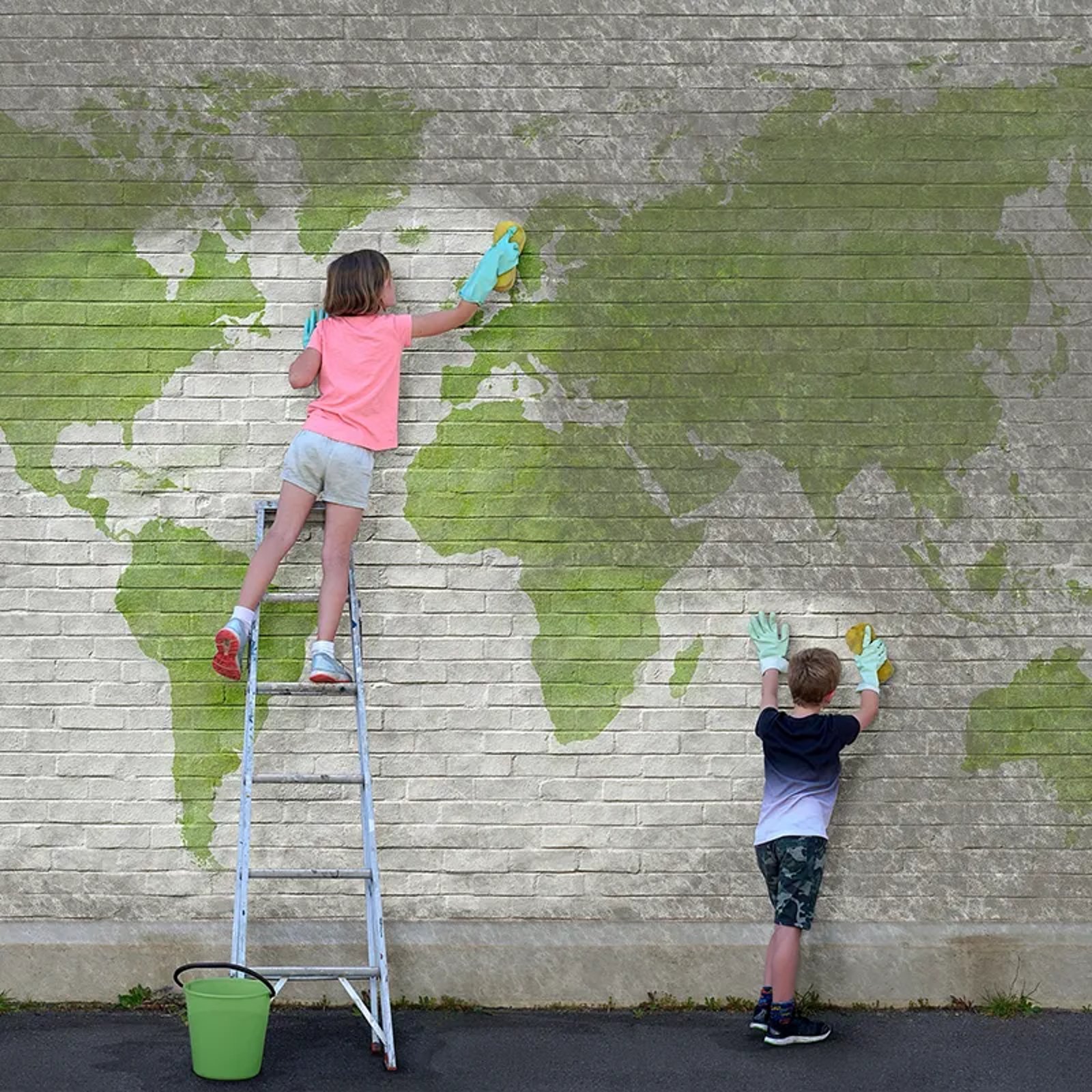 Global Exposure Analysis