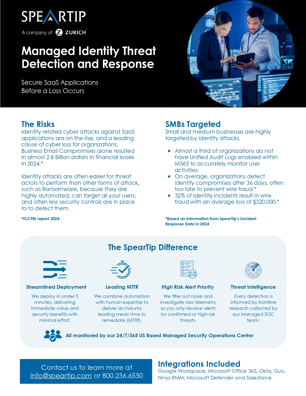 SpearTip Identity Threat Detection and Response