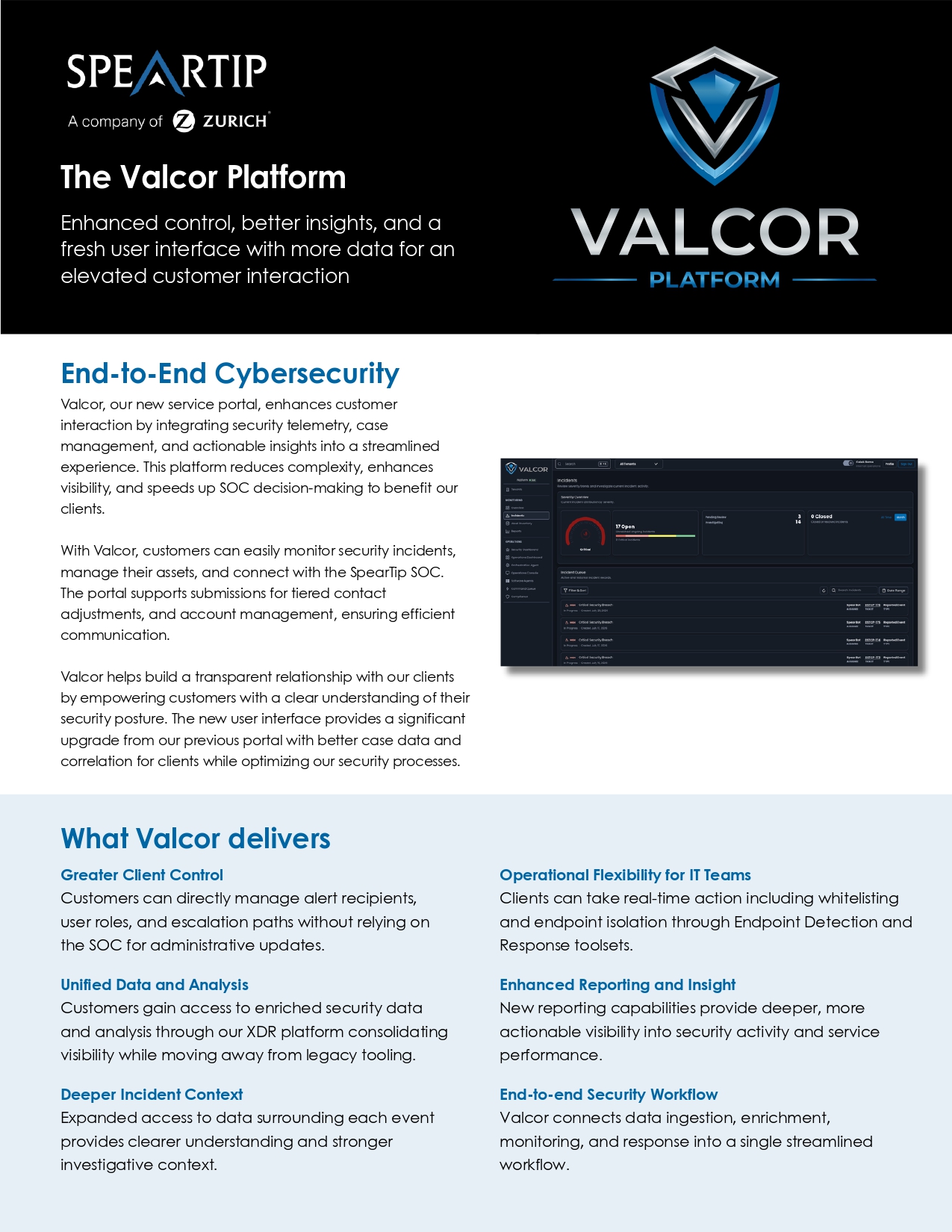 Valcor