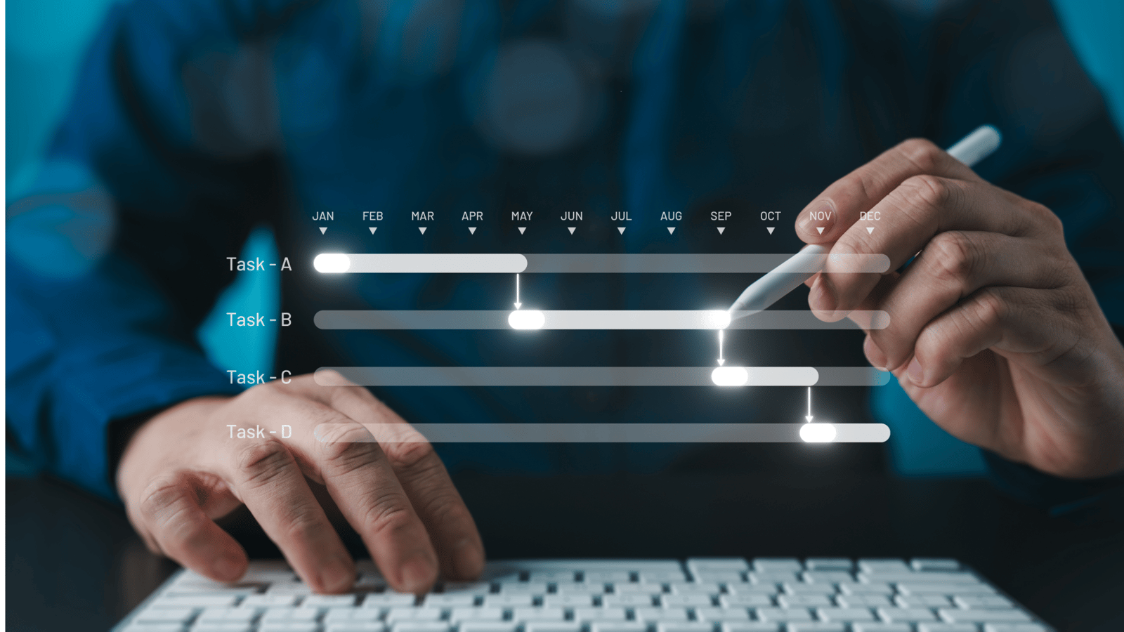 operational resilience