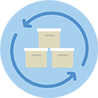 supply chain