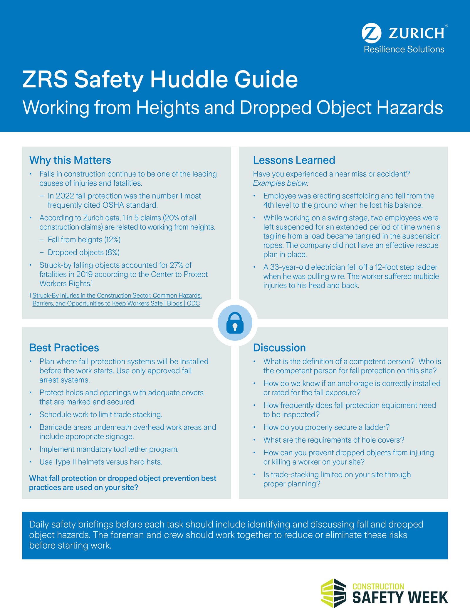 zrs working from heights huddle sheet