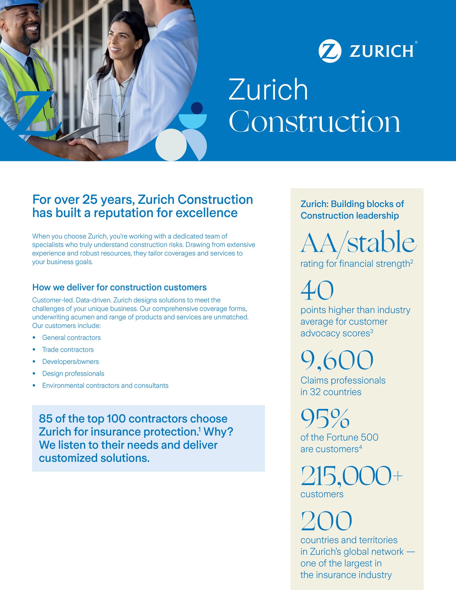 zurich construction overview