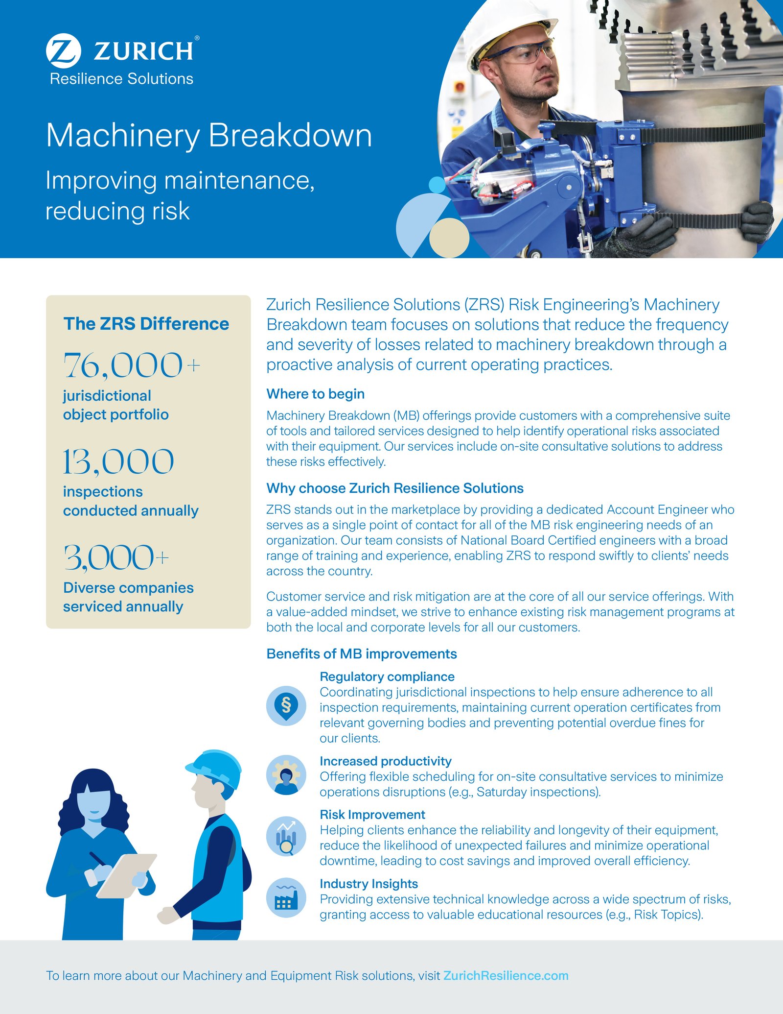 Machinery Breakdown