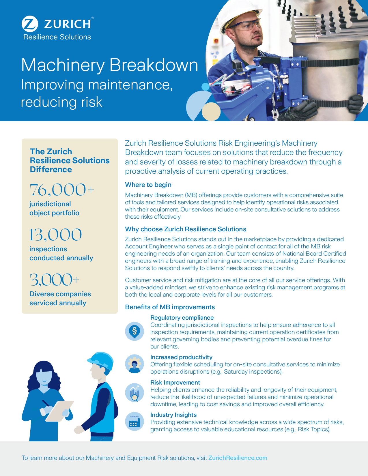 Machinery Breakdown