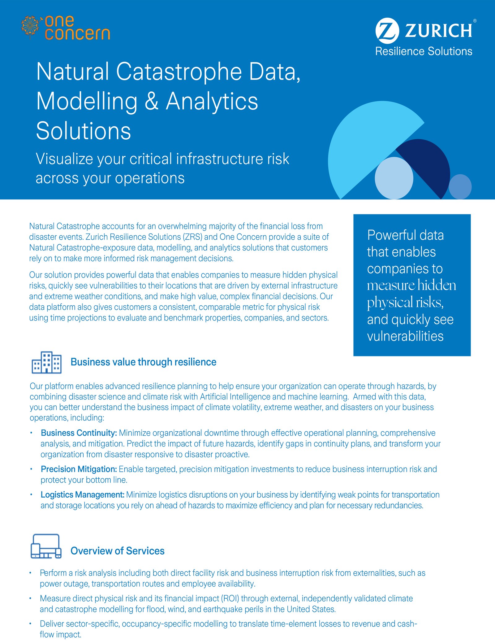 Natural Catastrophe Data Modelling Analytics Solutions