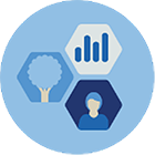 Sustainability reporting