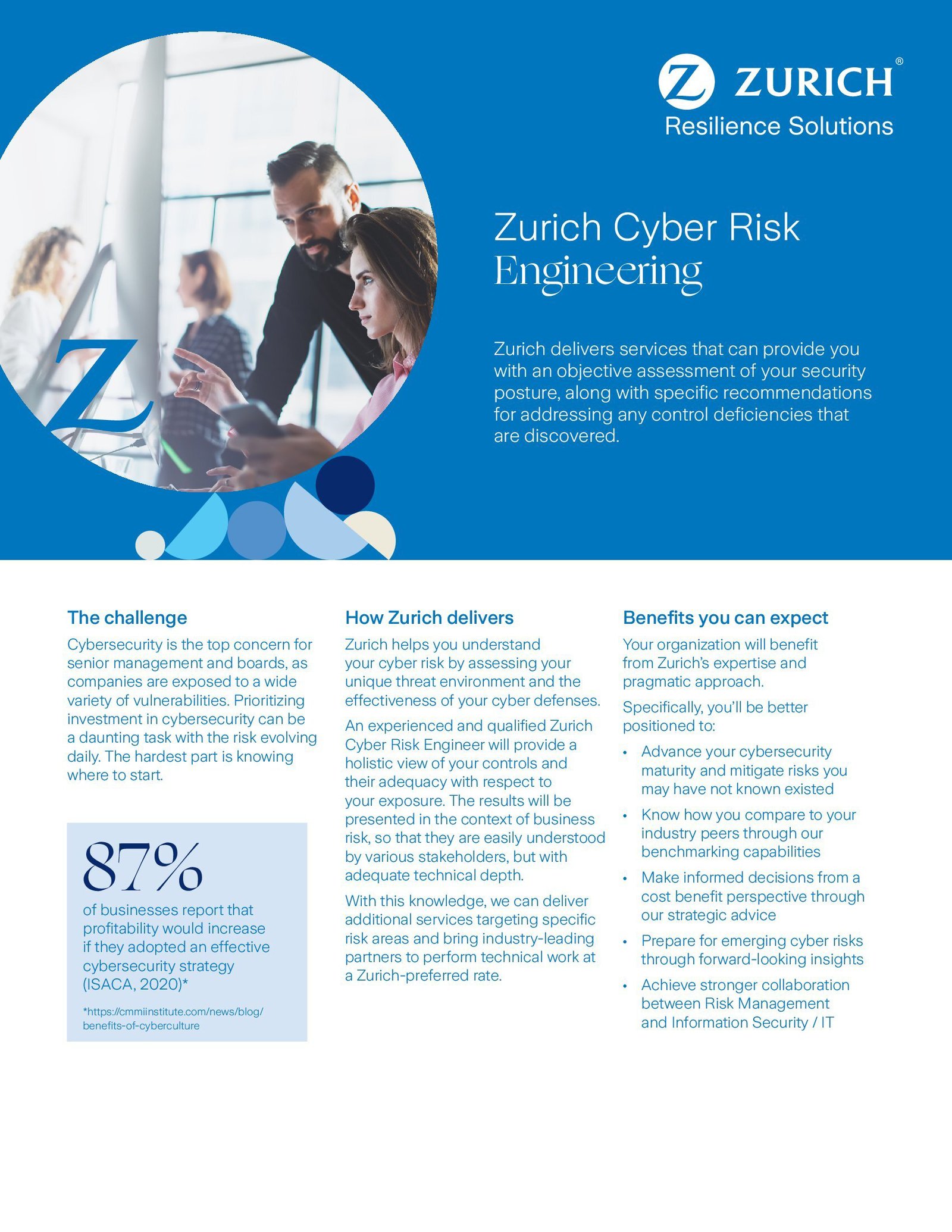ZRS Cyber Risk Advisory