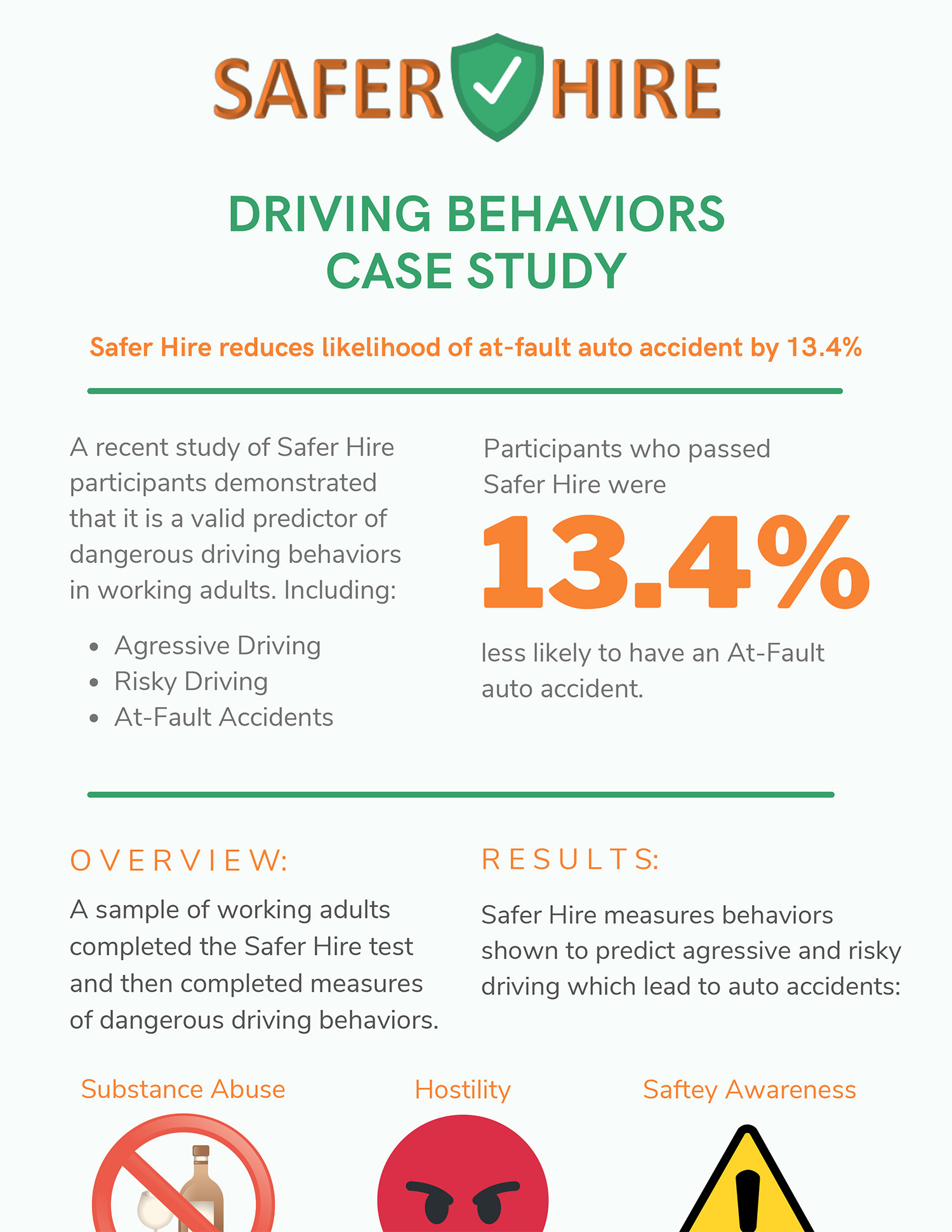 DRIVING BEHAVIORS CASE STUDY
