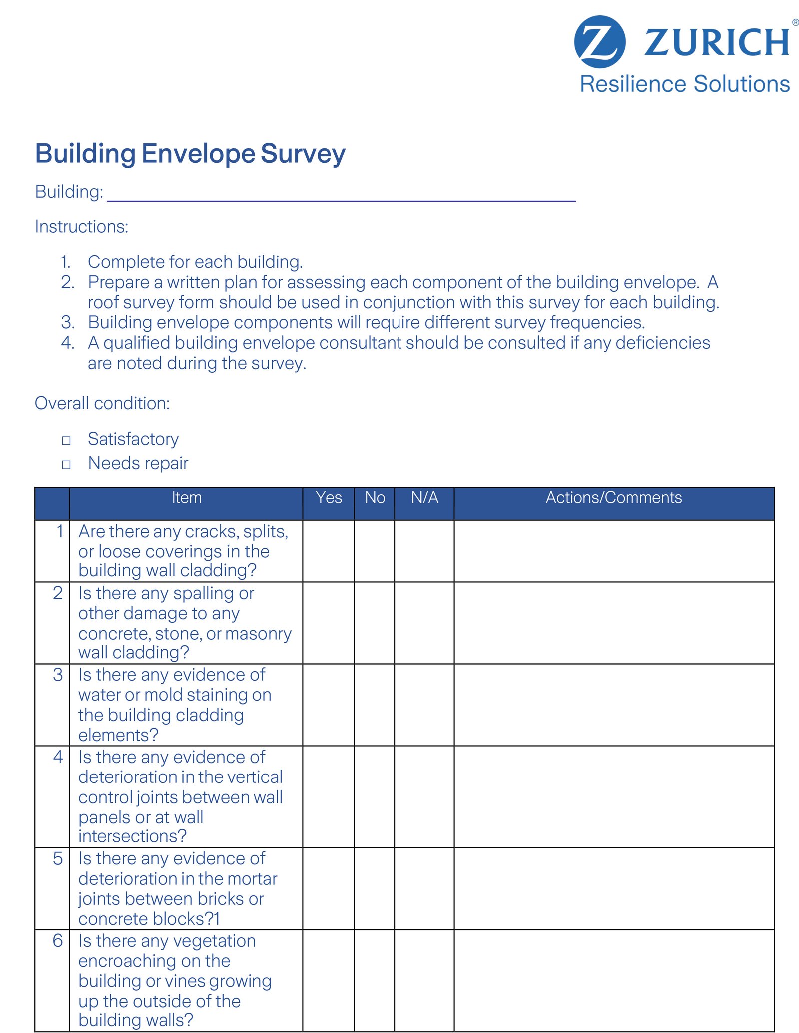 zrs building envelope survey