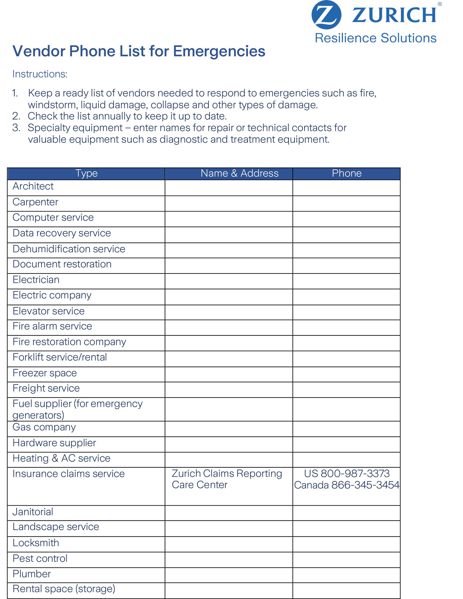 zrs emergency phone list