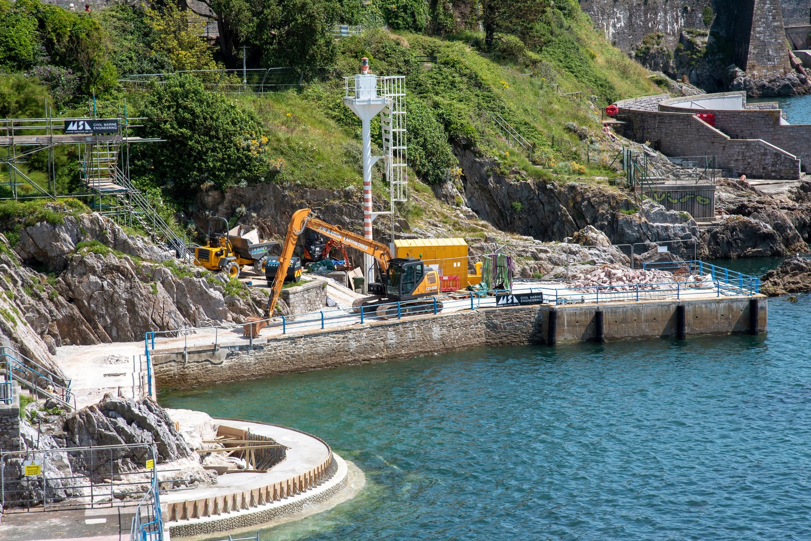 Site Risk