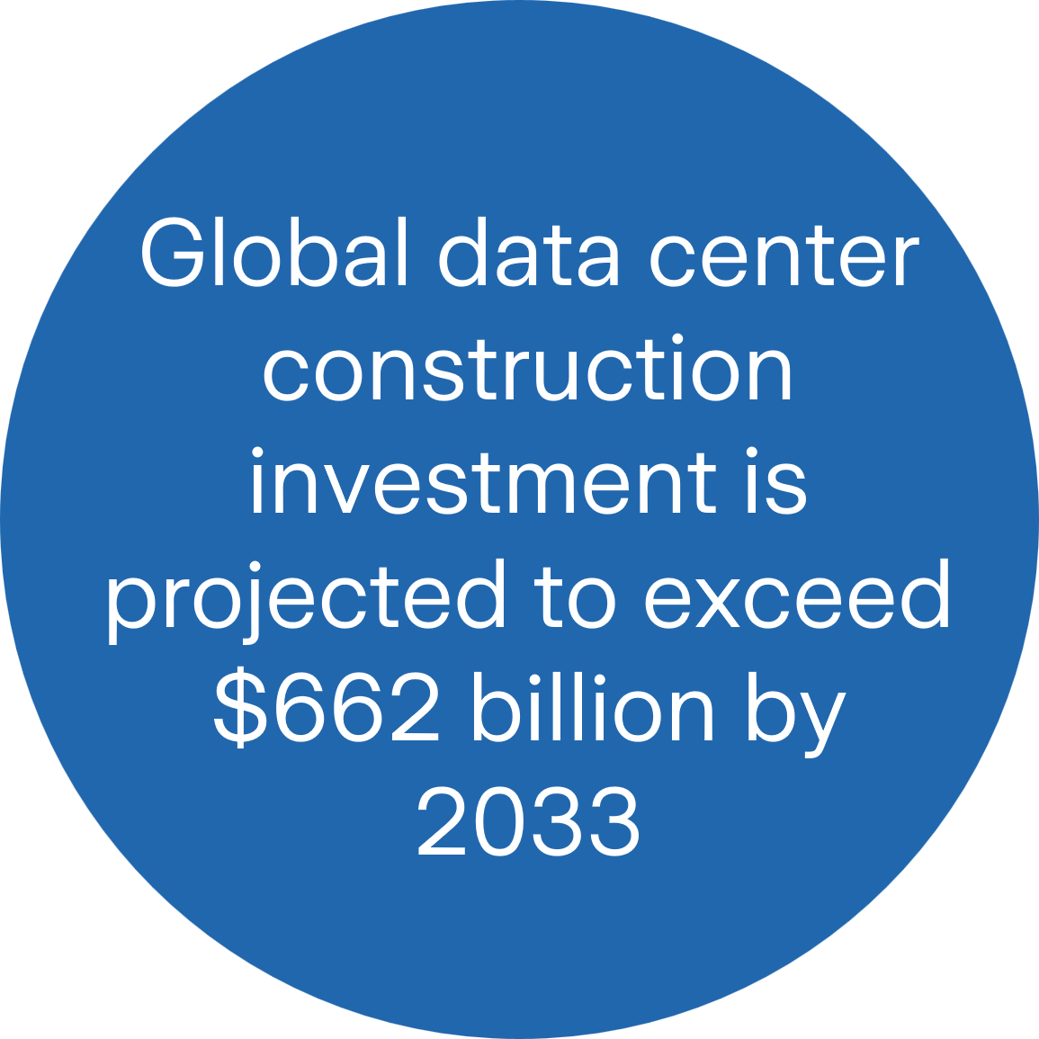data centers