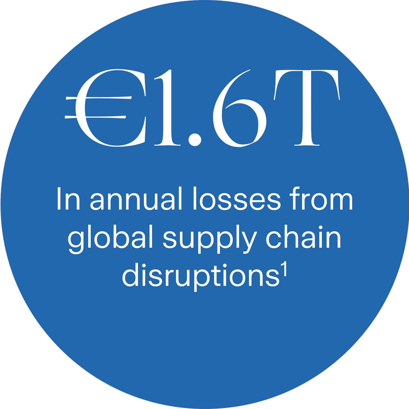 supply chain