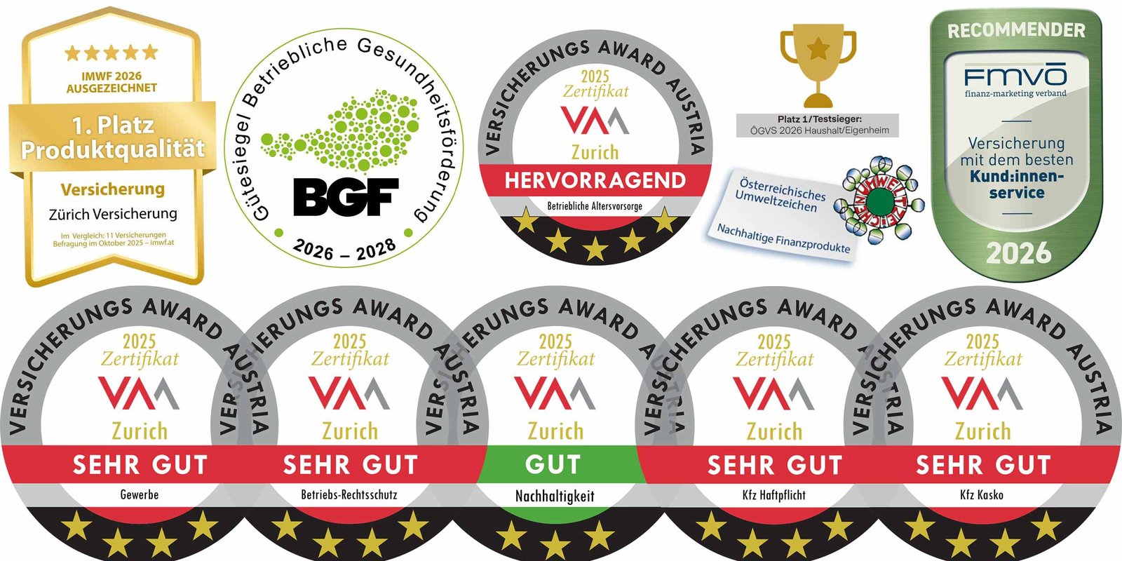 Überblick der Auszeichnungen der Zurich Versicherung. Stand 2026. Versicherungs Award Austria, IMWF, FMVÖ, BGF, Umweltzeichen, ÖGVS