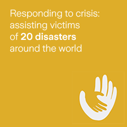 Responding Crisis