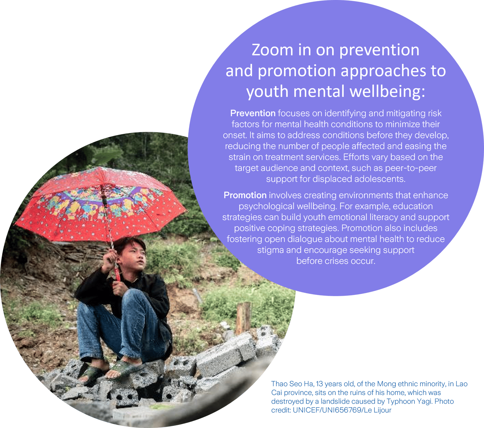 Zoom in on prevention