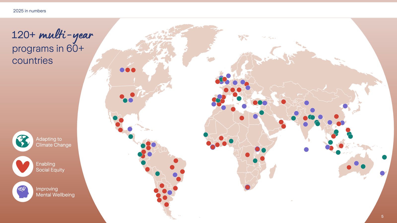 More than 120 multi-year programs in over 60 countries